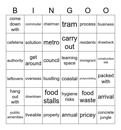 Unit 2: City Life Bingo Card