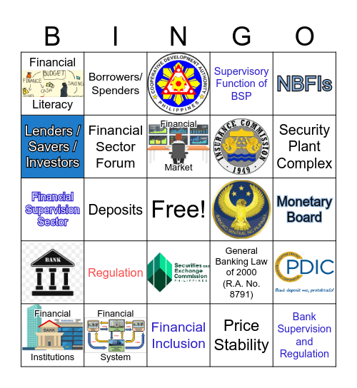 Get to know you Bingo! Bingo Card