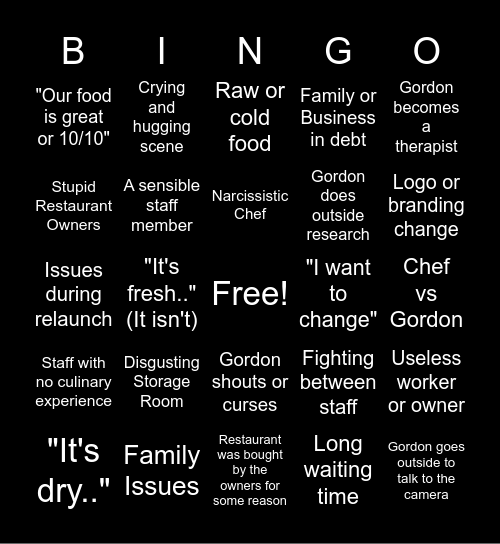 Kitchen Nightmares BINGO Card