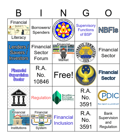 Get to know you Bingo! Bingo Card