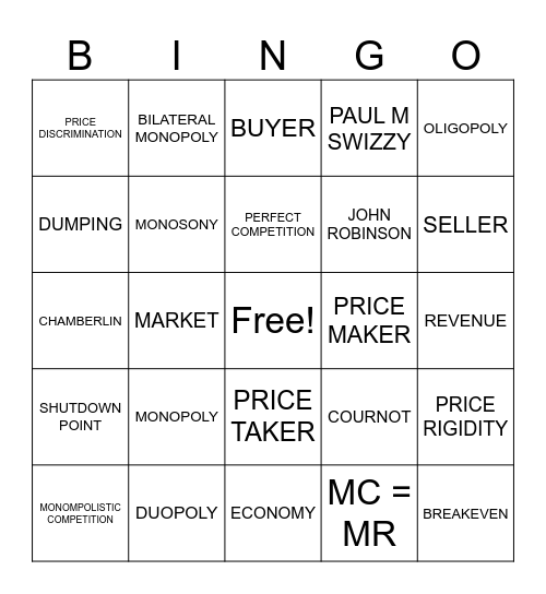 MARKET STRUCTURE Bingo Card