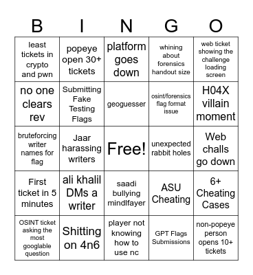 META CTF WRITER BINGO Card