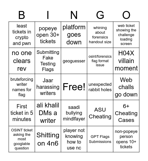 META CTF WRITER BINGO Card