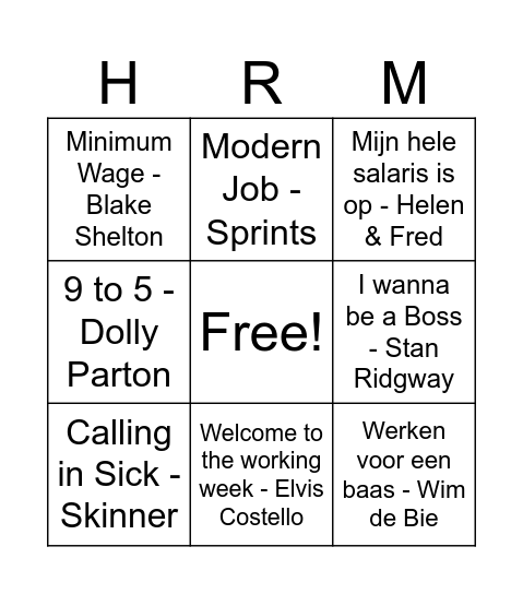 Processen Bingo Card