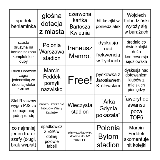 BETCLIC 1. LIGA 2025/26 Bingo Card