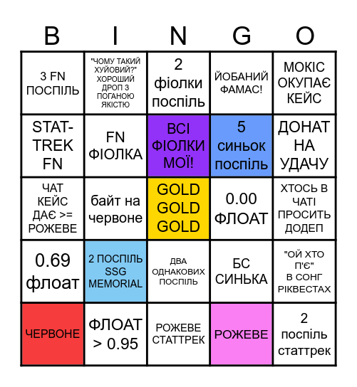 АЛКО-КЕЙСО-БІНГО Bingo Card