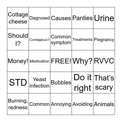 vaginal yeast infection  Bingo Card