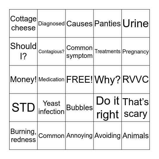 vaginal yeast infection  Bingo Card