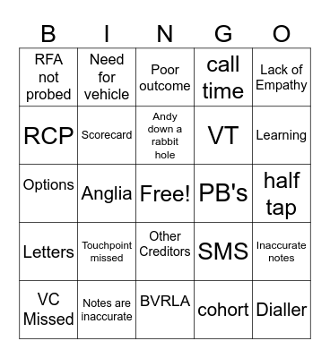 Team Calibration Bingo Card