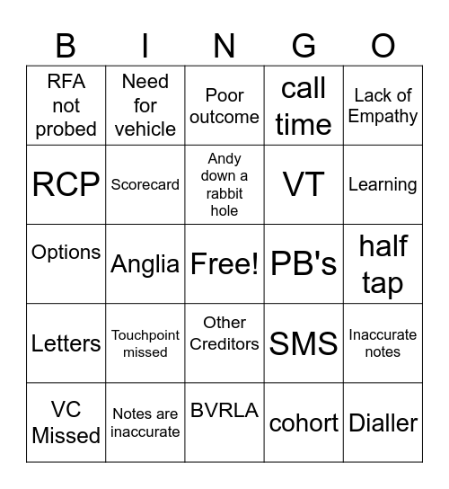 Team Calibration Bingo Card