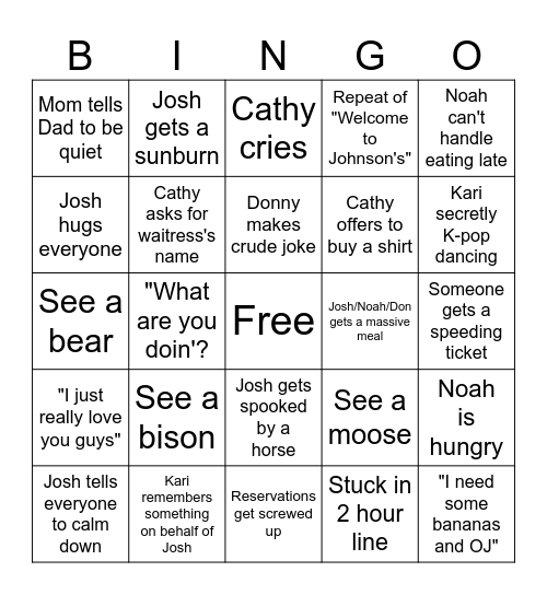 Donny's 60th Birthday BINGO Card
