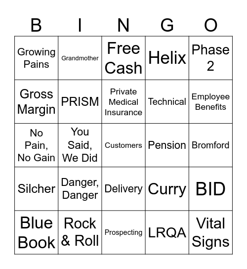Pivotal Away Day Bingo Card