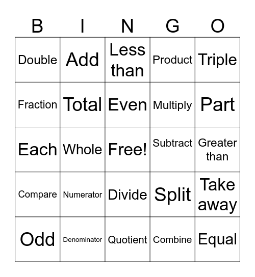 Math Vocabulary Bingo Card