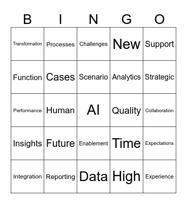 Transformation AI Bingo Card