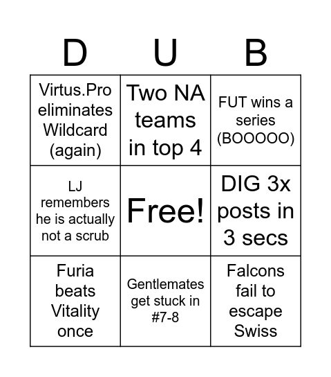 RLCS Raleigh Major Bingo Card