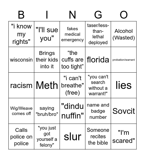 bodycam bingo Card