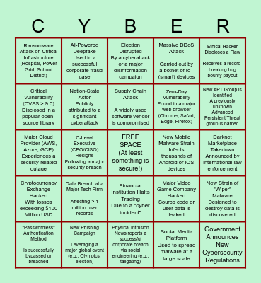 Information Security Bingo Card