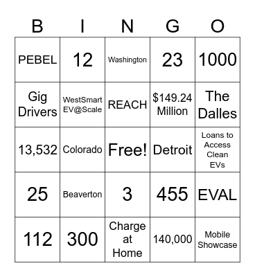Impact Bingo II Bingo Card