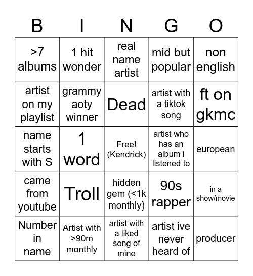 spotify bingo Card