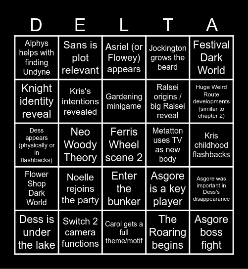 Deltarune Chapter 5 Predictions Bingo Card Bingo Card