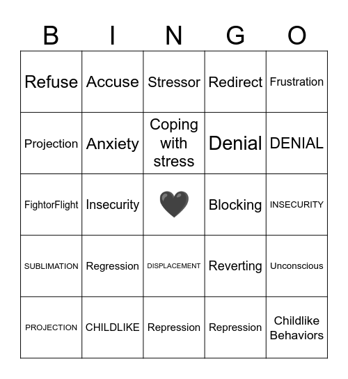 Defense Mechanisms Bingo Card