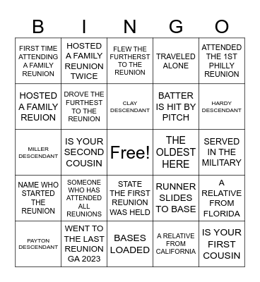 Baseball Scenario 3 Bingo Card