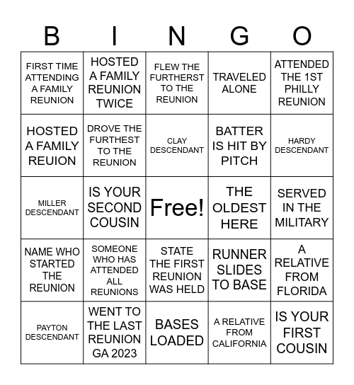 Baseball Scenario 3 Bingo Card
