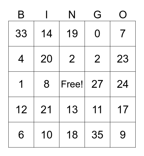 Addition and Subtraction Bingo Card