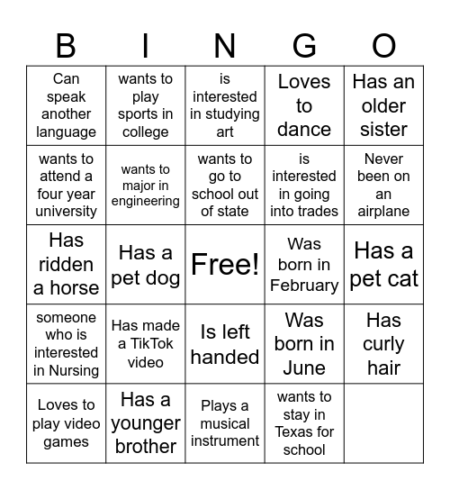 Human Bingo Card