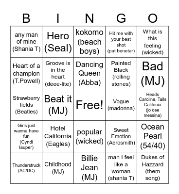 Roads Thursday crew favorites 2025 Bingo Card