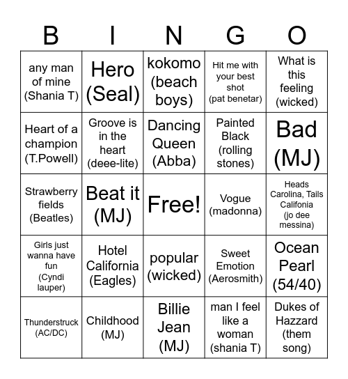 Roads Thursday crew favorites 2025 Bingo Card