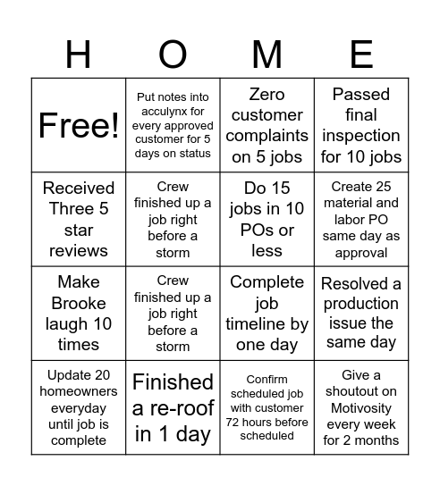 Production Team Group Bingo Card
