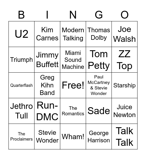 Who Dat 80's? #4 Bingo Card