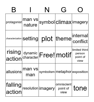 Literary Terms Bingo Card