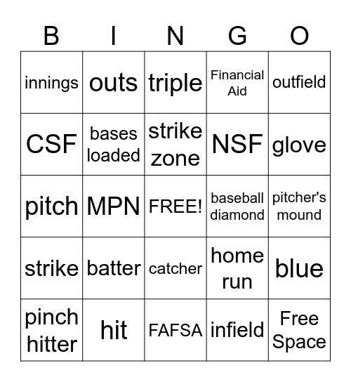 Student Finance Bingo Card