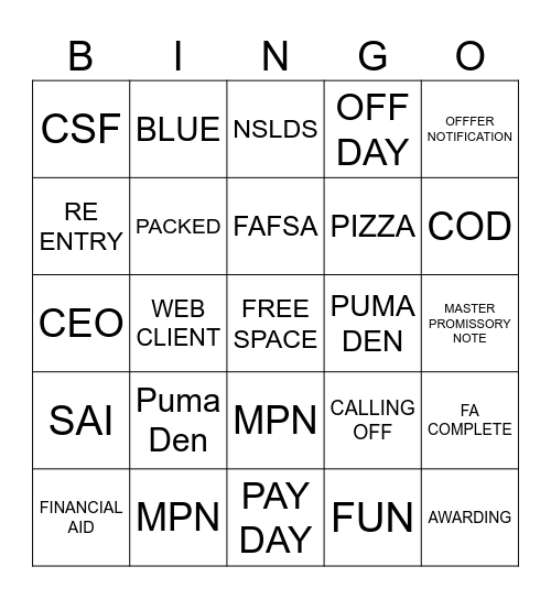 Student Finance Bingo Card
