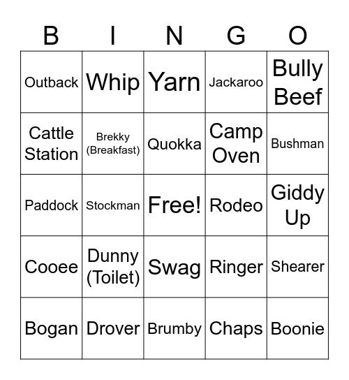 Australian Cowboys Bingo Card