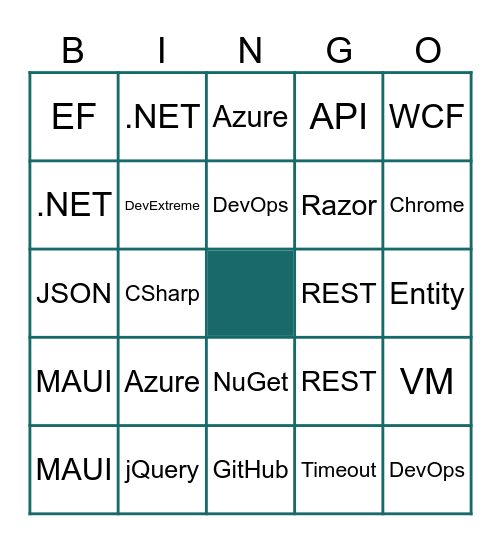 Monthly Meeting Bingo Card
