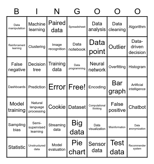 Data Detectives 101 Bingo Card