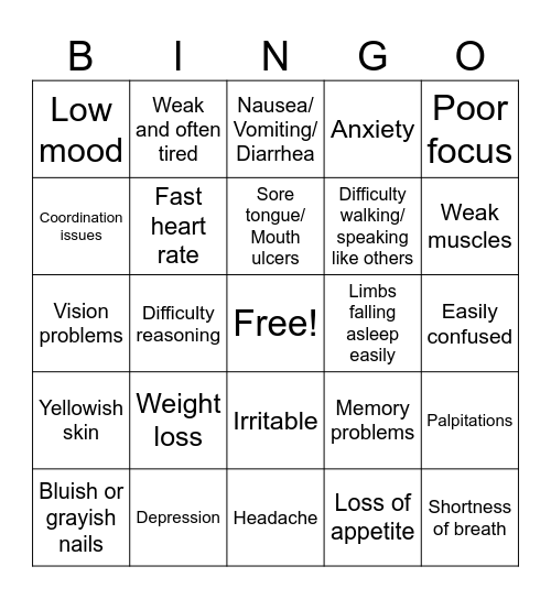 Vitamin B12 deficiency Bingo Card