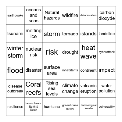 Find someone who can define Bingo Card