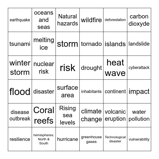 Find someone who can define Bingo Card