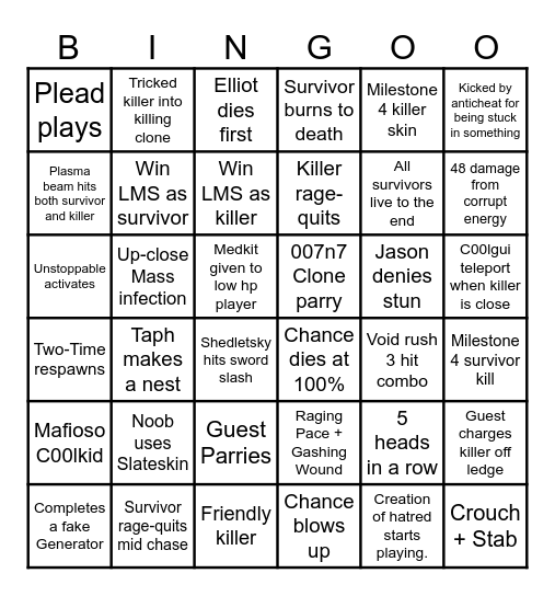 Forsaken Bingo (After Noli Releases) Bingo Card