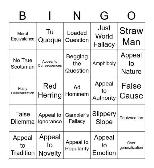 Fallacies Bingo Card