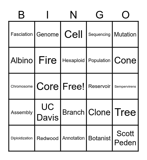 Redwood Genome Bingo Card