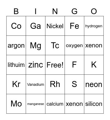 PERIODIC TABLE OF ELEMENTS Bingo Card