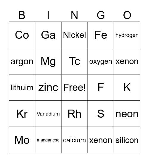 PERIODIC TABLE OF ELEMENTS Bingo Card