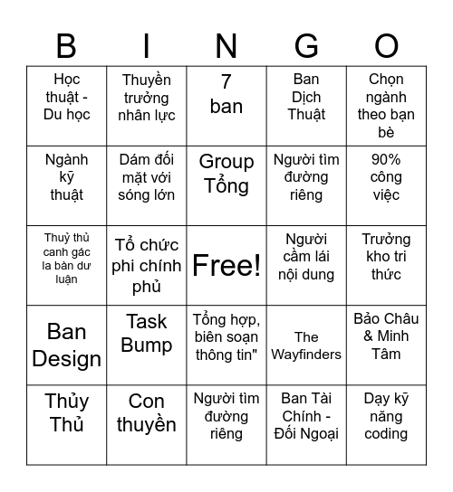 The Wayfinders Bingo Card