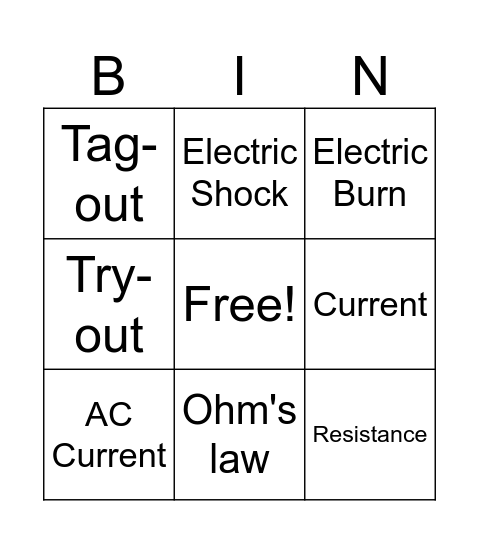 Watt's The Word Bingo Card