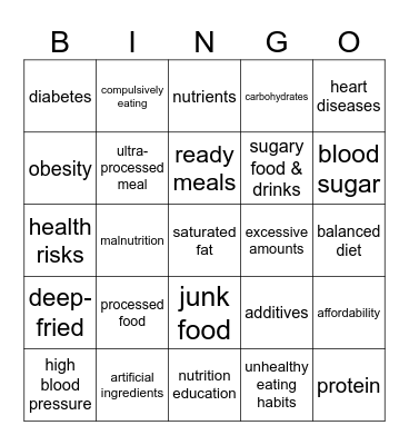 Food & Nutrition Bingo Card